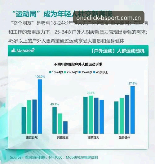 实时数据与深度解读：BSPORT体育数据的价值感从何而来？